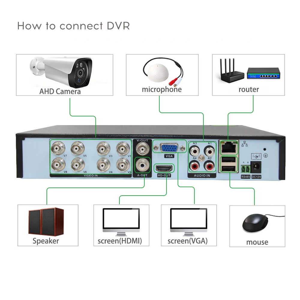 Lwmltc AHD 1080p 2mp аналоговый SONY IMX323 HD металлический Камеры Скрытого видеонаблюдения 2 8