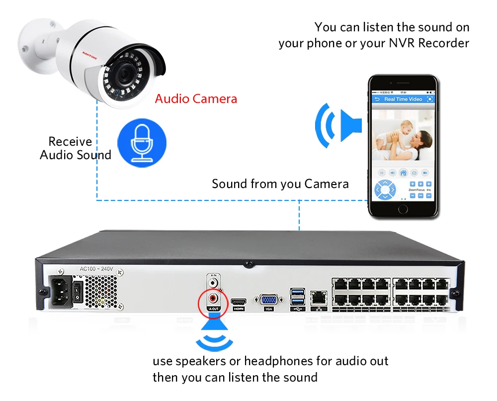 KANTURE 16CH H.265+ 4MP POE CCTV NVR система 16X1080P Аудио Антивандальная Безопасность Крытый Открытый IP Камера видеонаблюдения комплект