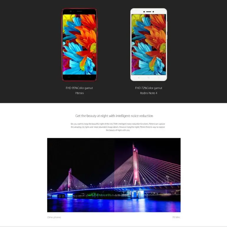 Мобильный телефон ELEPHONE P8 mini, 4G, 4 Гб ОЗУ, 64 Гб ПЗУ, Восьмиядерный процессор MTK6750T, Android 7,0, 5,0 МП, отпечаток пальца, ID, дюймов, мобильный телефон
