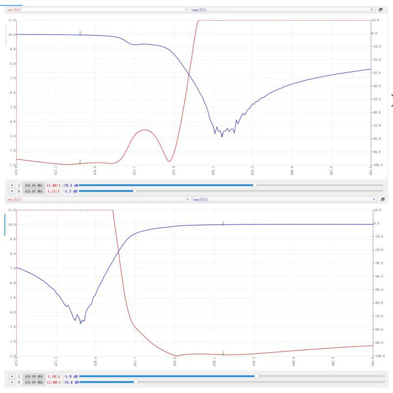 

NanoVNA V2 50KHz-3GHz Vector Network Analyzer Kit S-A-A-2 Shortwave HF VHF UHF