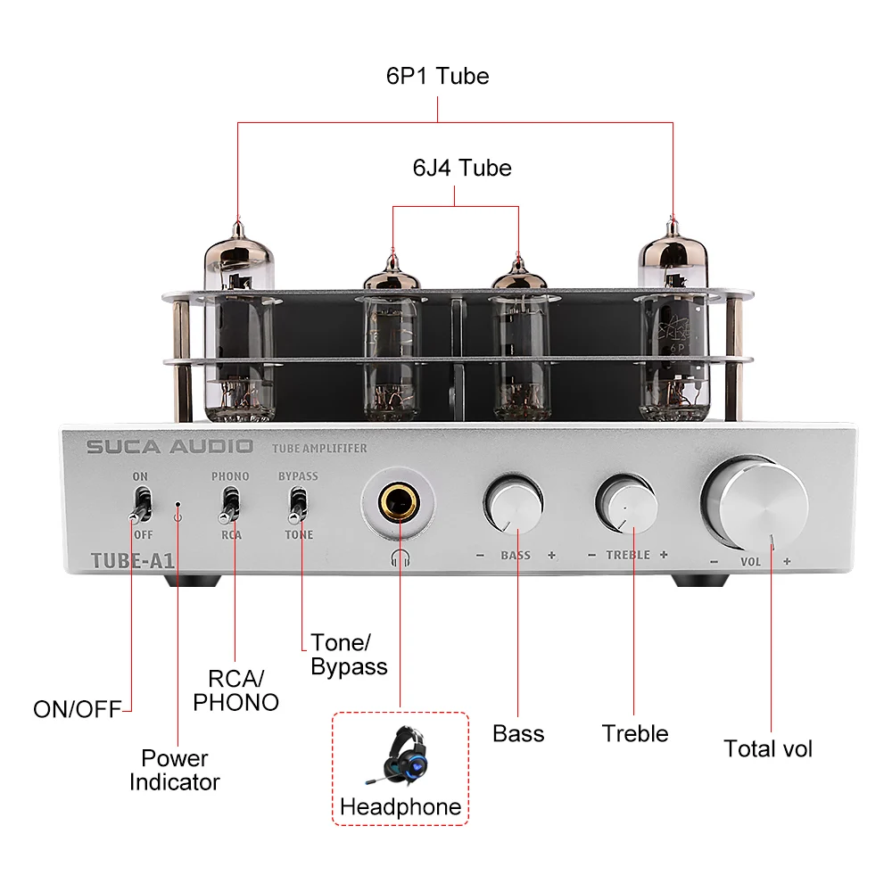 Вакуумный трубчатый усилитель SUCA HIFI 6P1 6J4 цифровой аудио hi fi предусилитель с