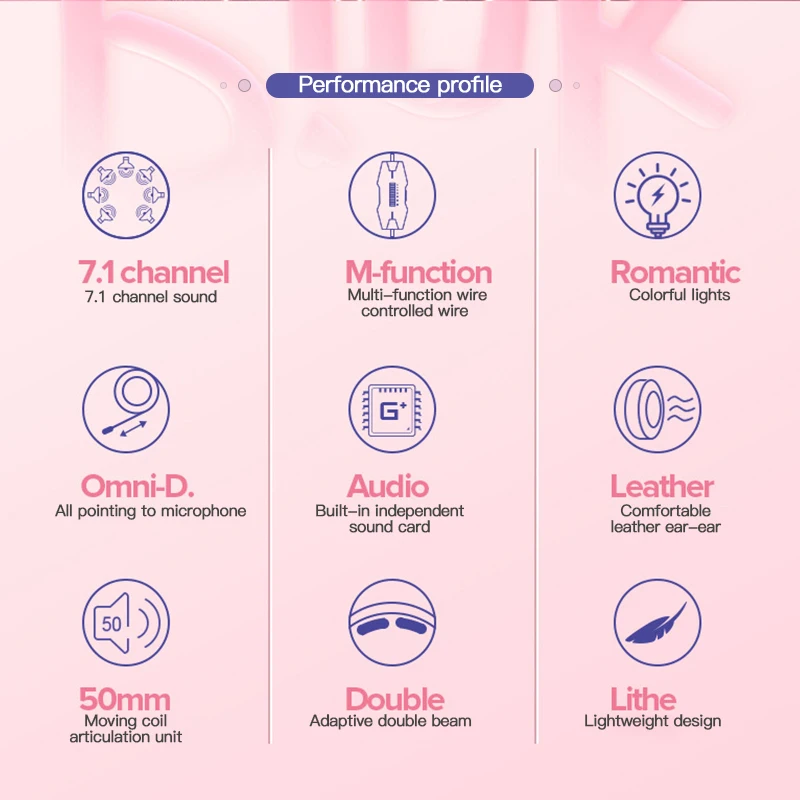 

Hot Pink Gaming Headset 7.1 Surround-Sound G951 Cat Ear Stereo Noise Cancelling Head Phone Vibration LED USB Headsets For Girl
