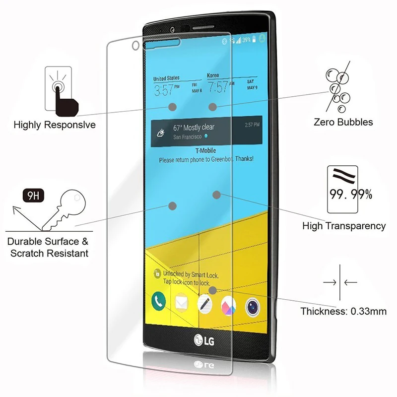 Закаленная пленка прозрачная Защита экрана для LG G4 Beat Mini Stylus G5 SE закаленное