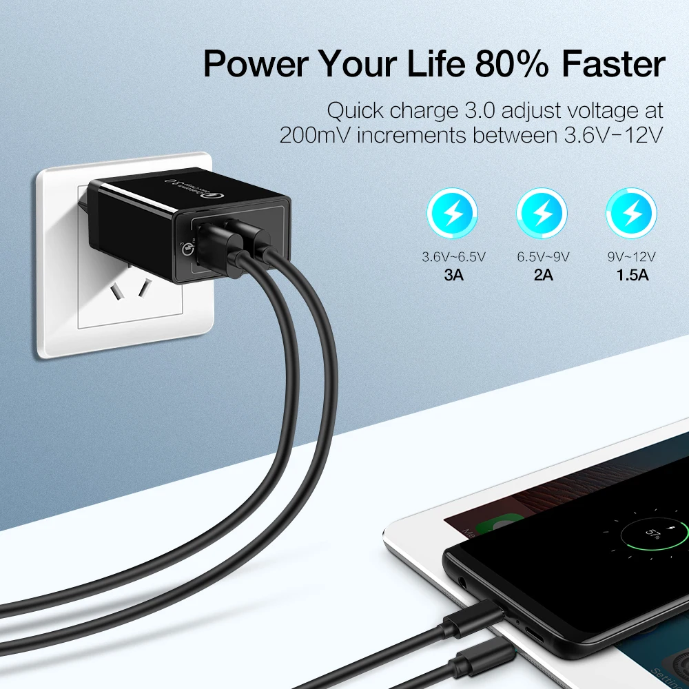 USB зарядное устройство RAXFLY для телефона быстрое QC 3 0 Для Xiaomi mi iPhone Xr универсальный