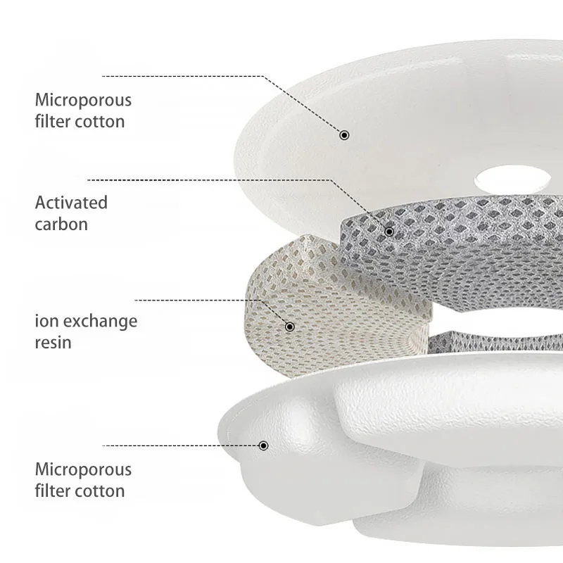 Автоматический фонтан для воды MADDEN Cat милая керамическая емкость домашних