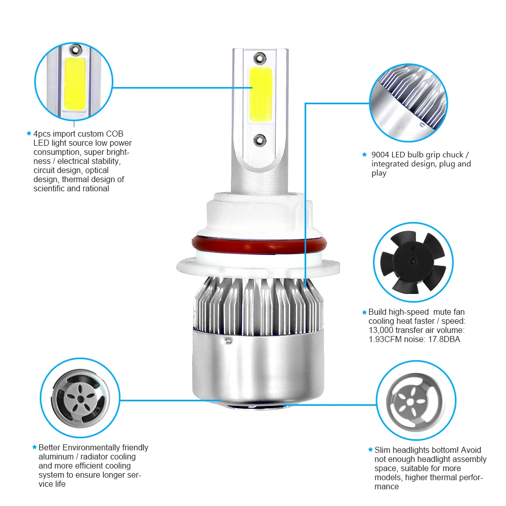 

2PCS/Set 9004 HB1 H4 Hi lo Car LED Headlight Bulbs H7 H11 H3 9005 HB4 H27 72W 8000LM 6000K COB Led Auto Headlamp Car Light Bulb