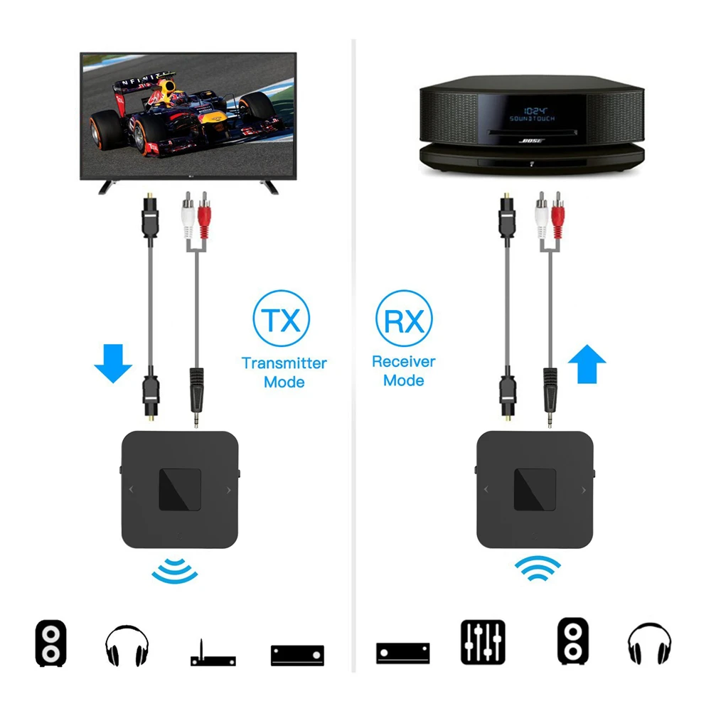 Bluetooth 5 0 Aptx-HD Aptx-ll Aux 3 мм | Электроника