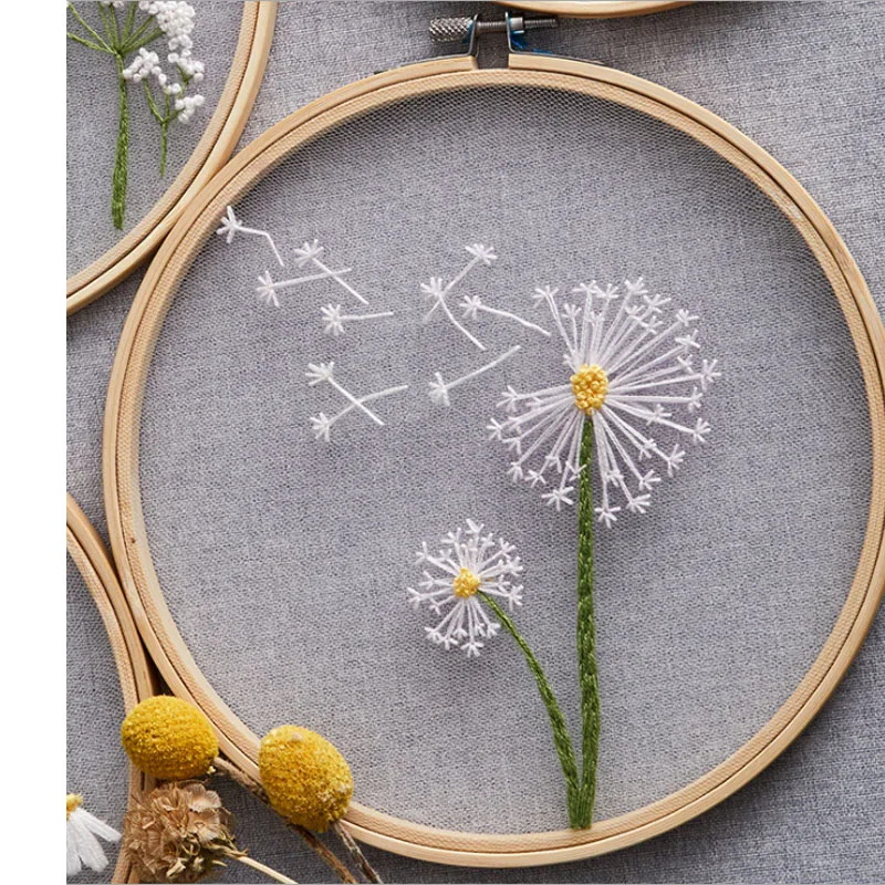 

Mesh DIY Embroidery European Style Flower Painting Cross Stitch kit Diy embroidery Embroidery Kit For Beginner