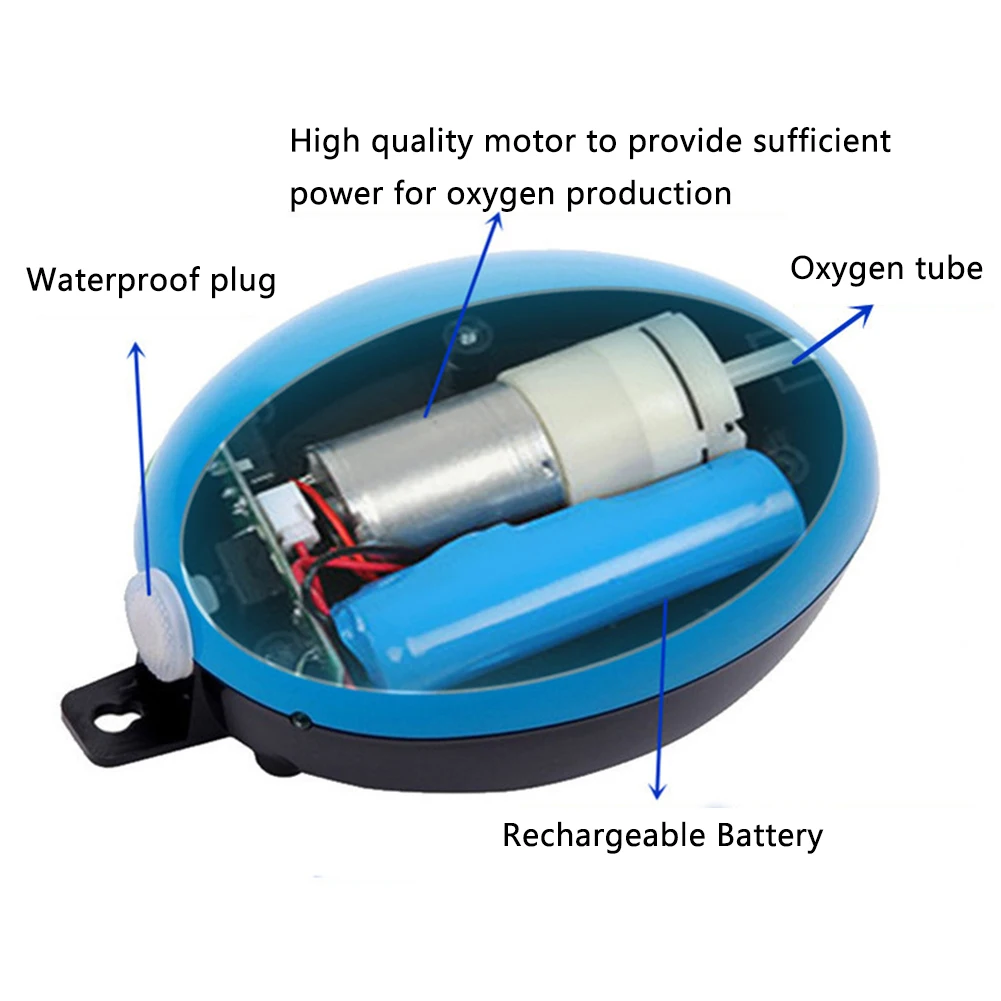 Амортизирующий usb зарядка Низкий уровень Шума светодиодный воздушный компрессор