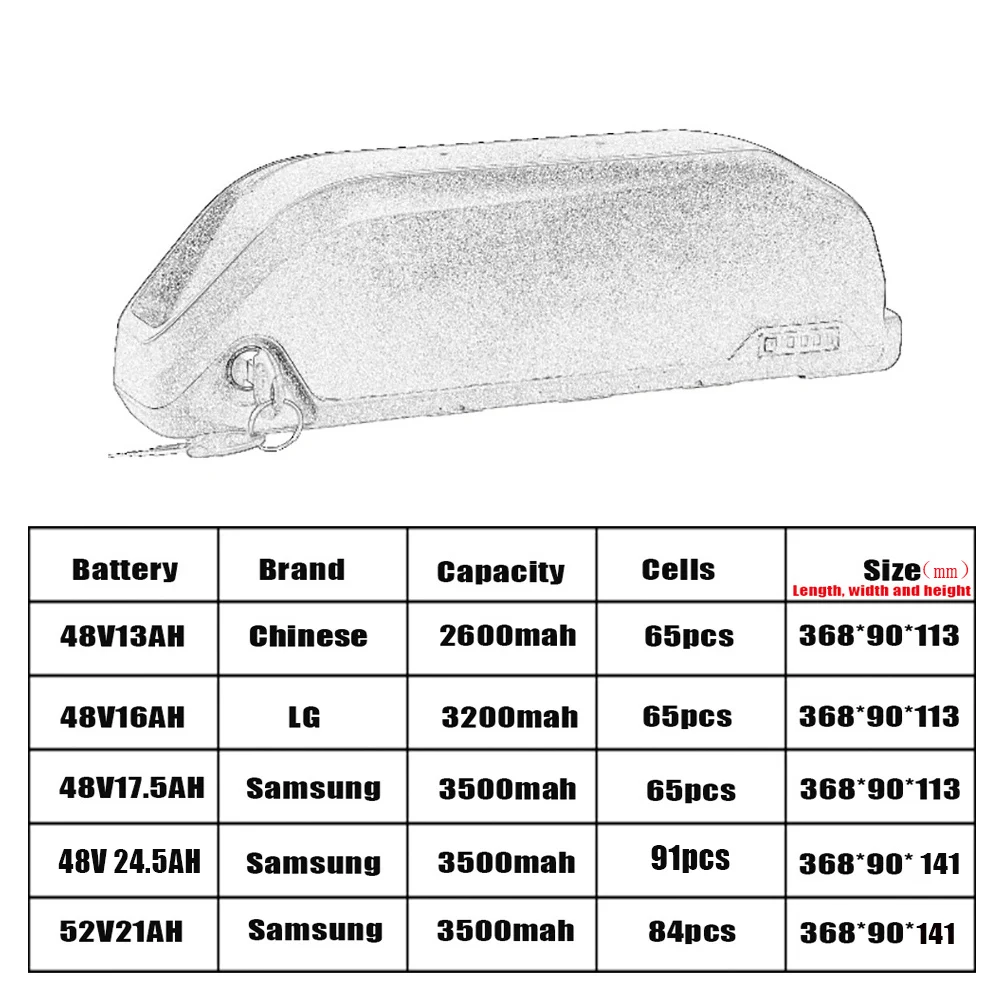 BBS02B BBS02 BBSHD Bafang 48 в 500 Вт/750 Вт/1000 Вт комплект электродвигателей с 48В 13ач 24 5 Ач