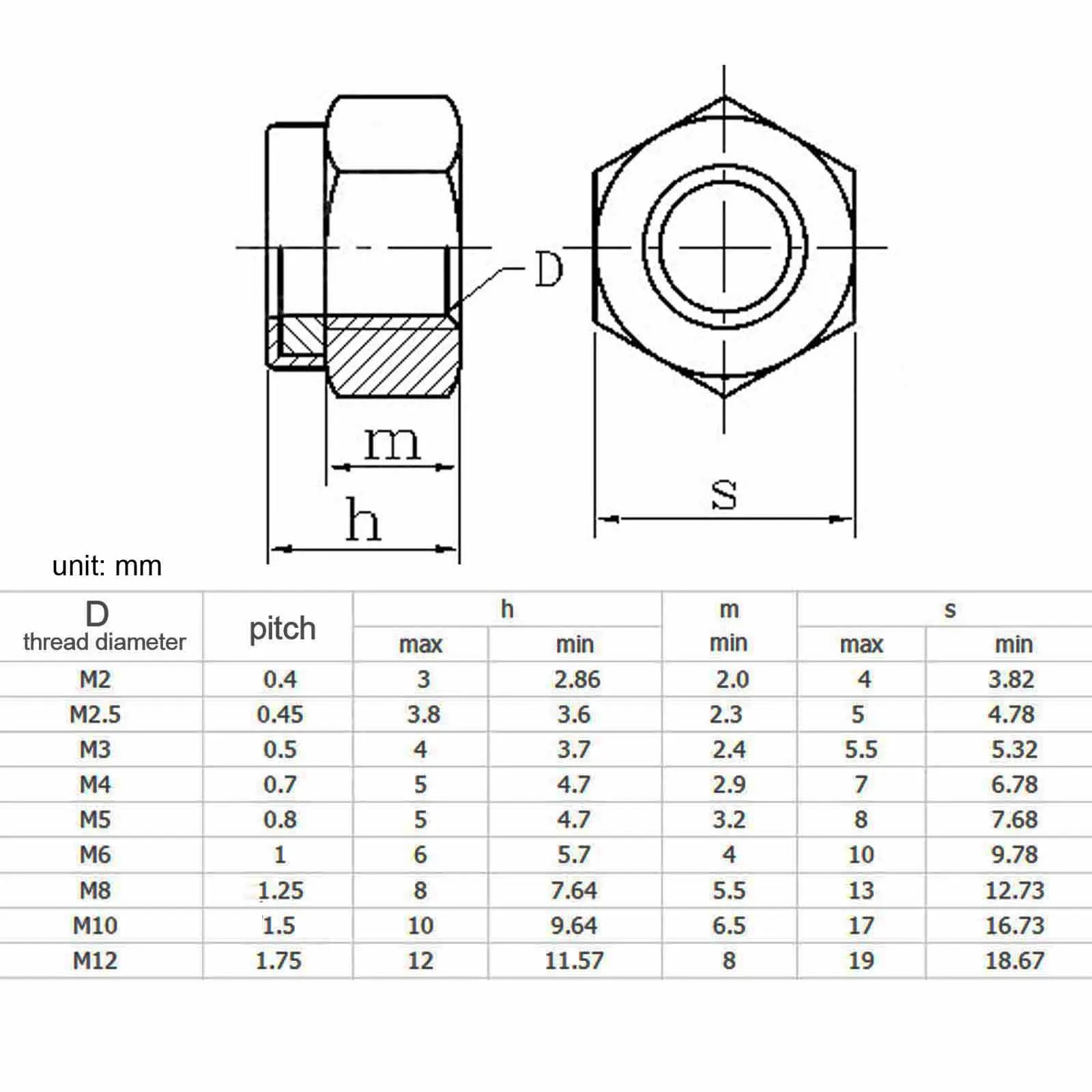 

357pcs M2 M2.5 M3 M4 M5 M6 M8 M10 M12 304 Stainless Steel Hexagon Nylon Insert Lock Nut Set Hex Self Locking Nut Assortment Kit