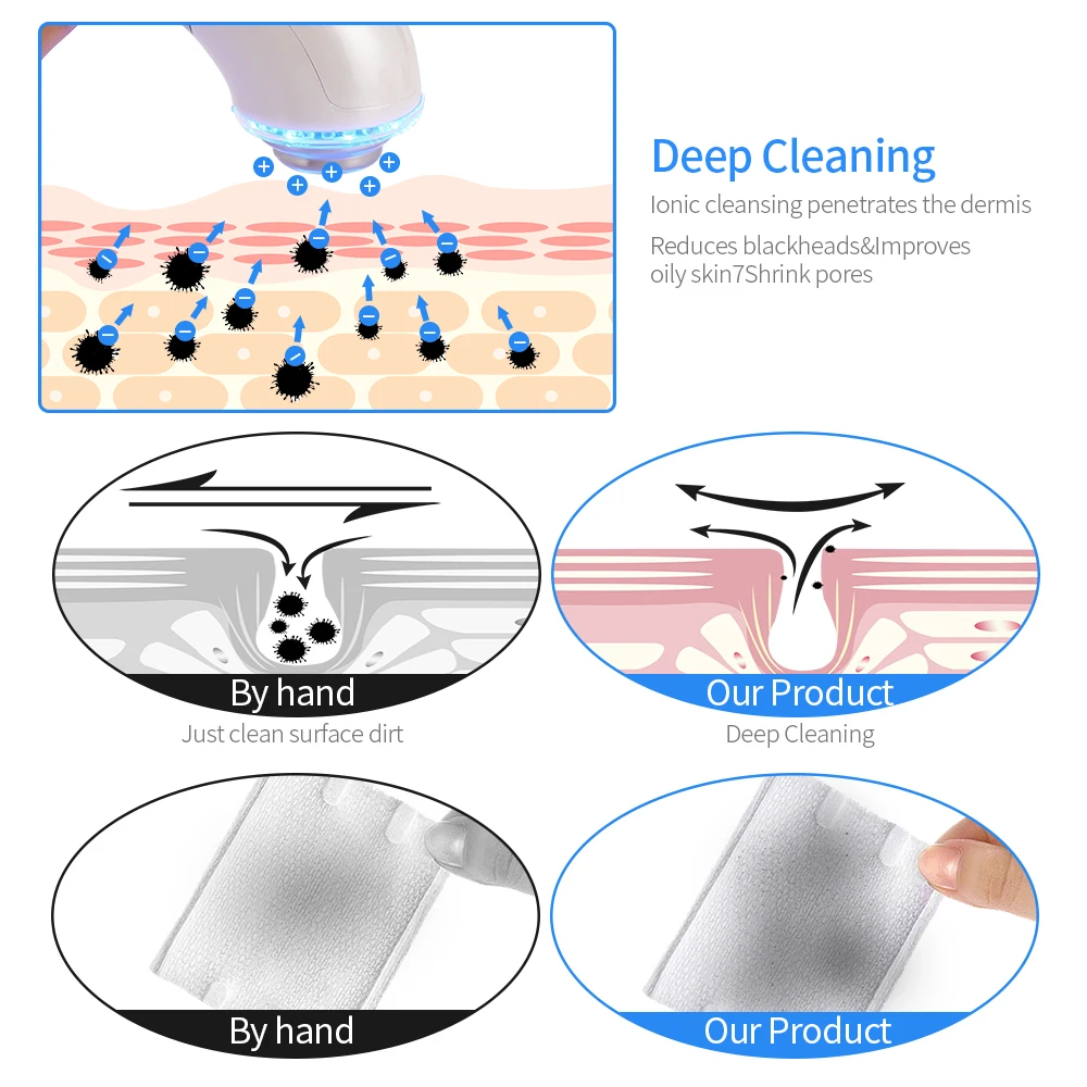5 в 1 ультразвуковой микротоковый ионный светодиодный фотон электропорации