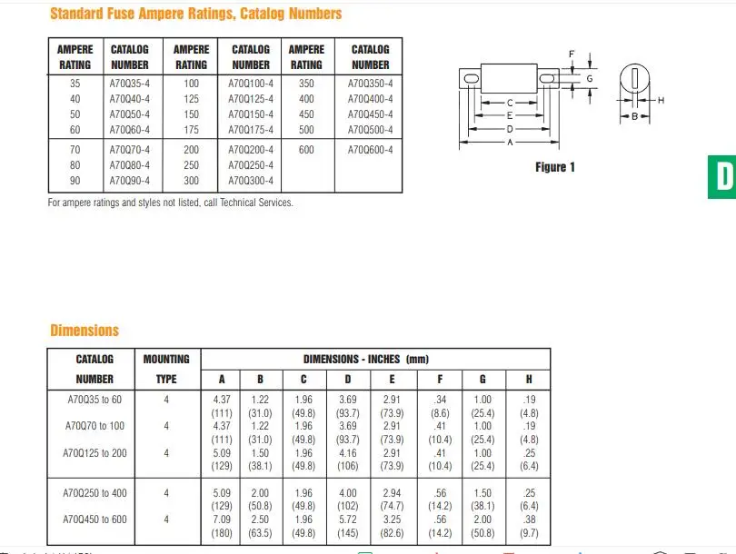 A70Q35-4 A70Q40-4 A70Q50-4 A70Q60-4 A70Q70-4 A70Q80-4 A70Q90-4 A70Q100-4 A70Q125-4 A70Q150-4 новый оригинальный Ferraz Shawmut
