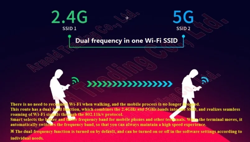 Tplink 2,4 ГГц+ 5 ГГц 1200 Мбит/с в стене AP для Wi-Fi проекта Крытый AP 802.11AC WiFi точка доступа PoE источник питания, 100 м RJ45 порт* 1