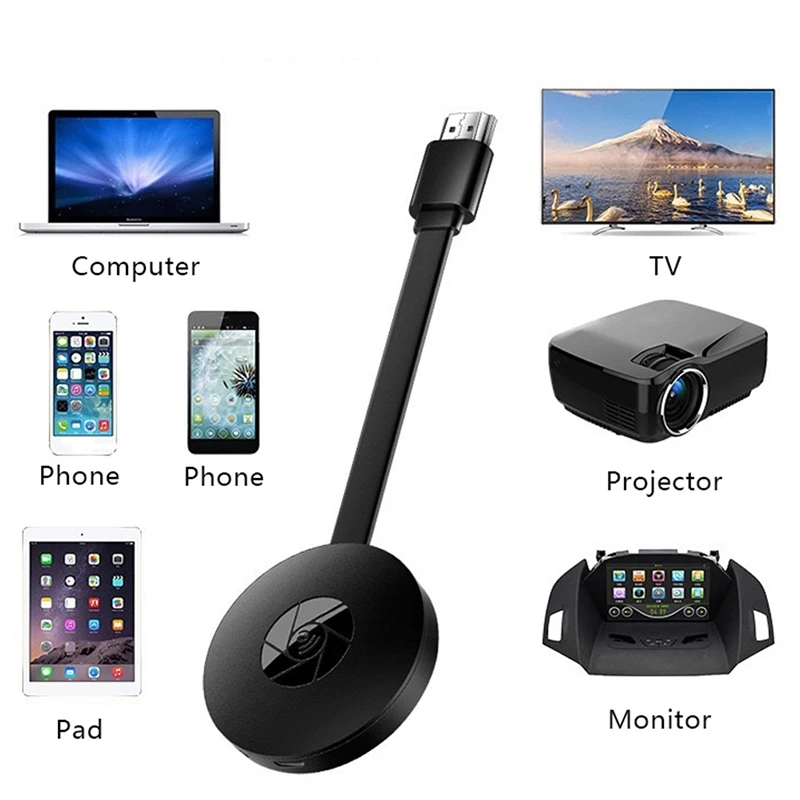 Адаптер Wi-Fi для телевизора адаптер Miracast 1080P HDMI-совместимый смартфона с ТВ-экраном