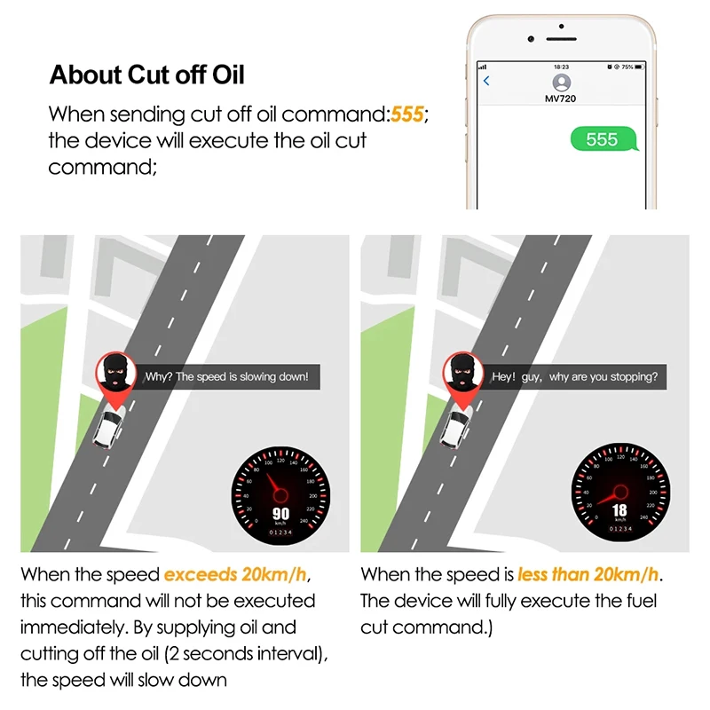 

Relay Mini GPS Tracker Car GPS Tracker Vehicle GSM Fuel Cut Design MV720 Google Maps Tracking Vibration Alarm Tracker