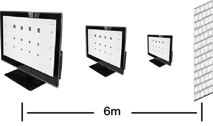 

Новинка 2018, горячая Распродажа, экран для диаграммы, проектор с ЖК-экраном
