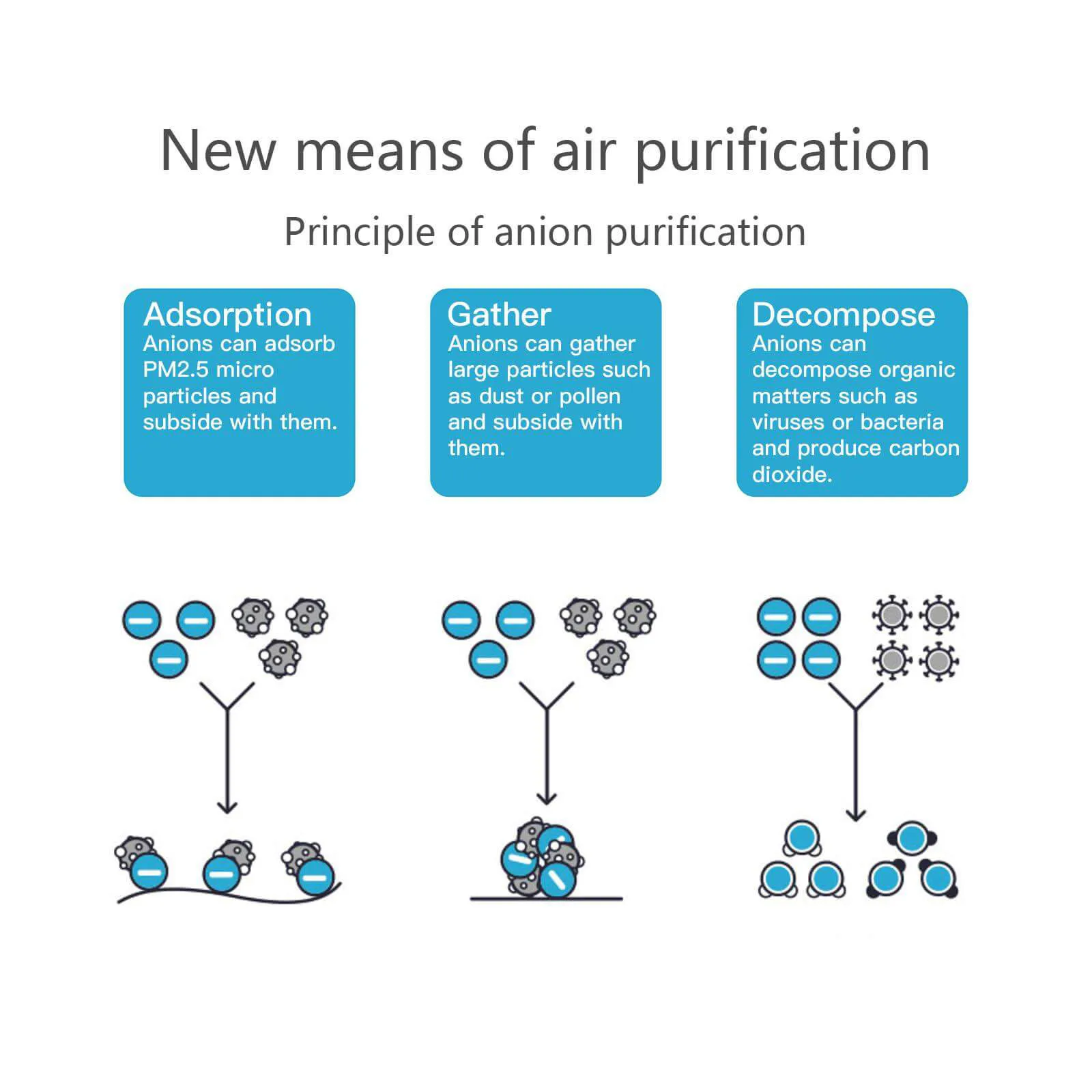 Умное ожерелье JAKCOM F9 Анионный очиститель воздуха Новое поступление как часы для