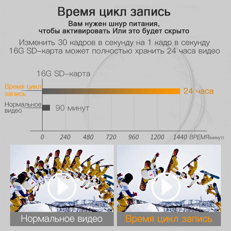 JADO T650C Dash cam Stream RearView Mirror Car Dvr Camera FHD 1080P video recorder night vision | DVR/Dash