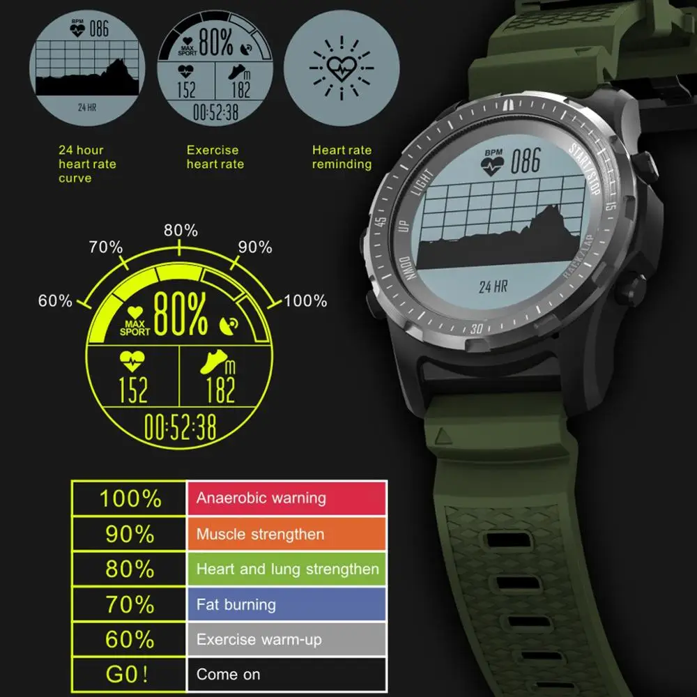 GPS фитнес трекер альтиметр барометр термометр Монитор Сердечного Ритма плавание