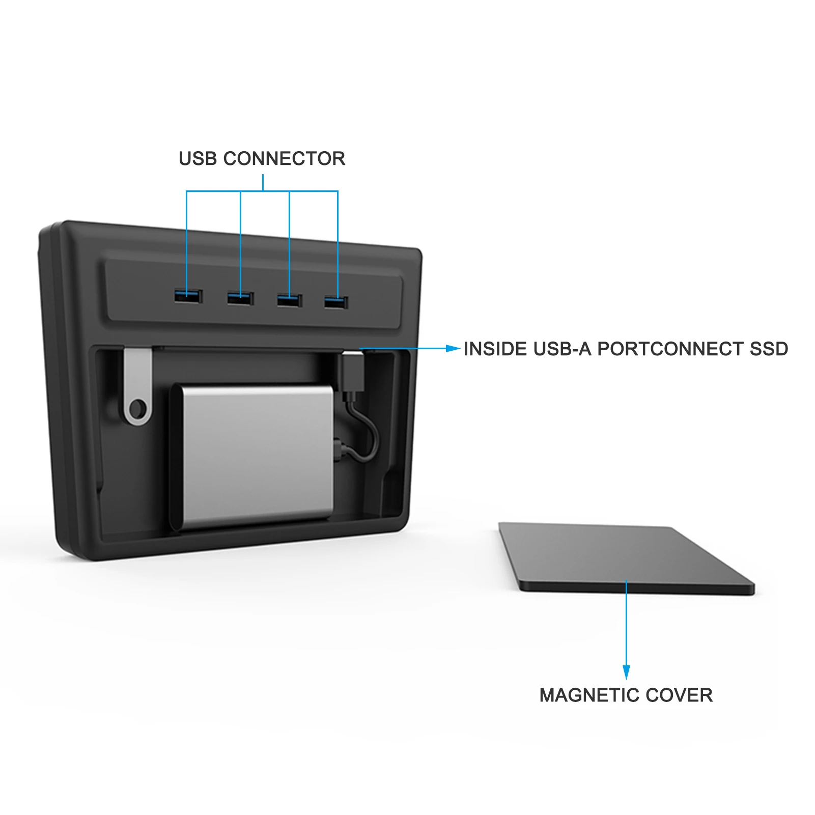 Мульти-usb-хаб салона центральной консоли аксессуаров с 6 в 1 / 5 Порты Замена для Tesla