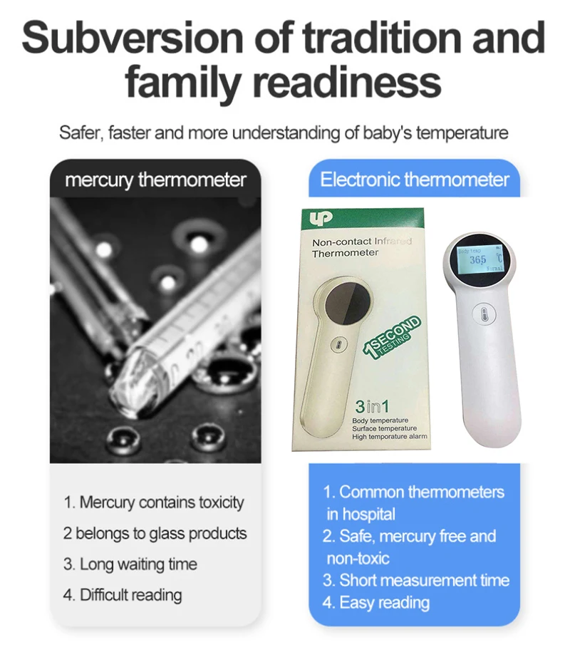

2021 Infrared Thermometer Forehead Body Non-Contact Thermometer Baby Adults Outdoor Home Digital Infrared Fever Ear Thermometer
