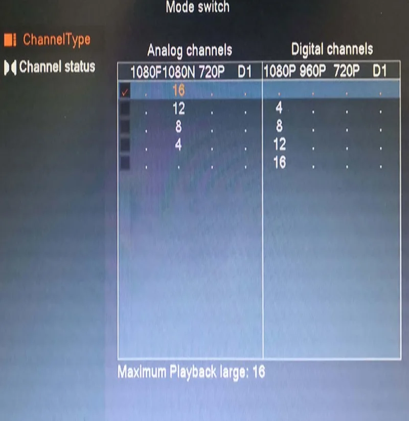 Видеорегистратор 16CH TVI AHD аналоговый 16CH 5в1 AHD ip-камеры HD P2P Облако H.264 VGA HDMI AHD TVI CVI 16CH DVR Гибридный рекордер видеорегистратор