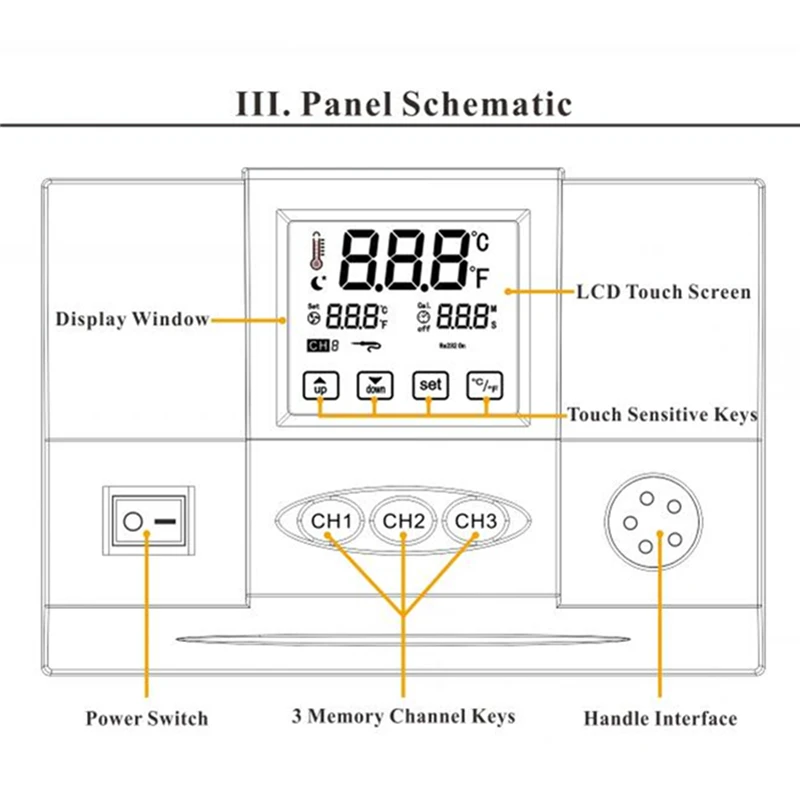 Лучший BST-863 1200W 220 V/110 V интеллигентая(ый) ЖК-дисплей Сенсорный экран тепла воздуха SMD паяльная станция 50/60Hz ЖК-дисплей Экран