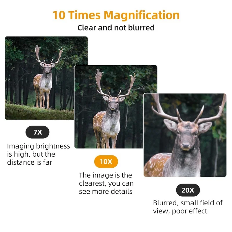 100x22 Professional HD Telescope 30000m Phone Binoculars High Magnification BAK4 Micro Night Vision for Camping | Инструменты