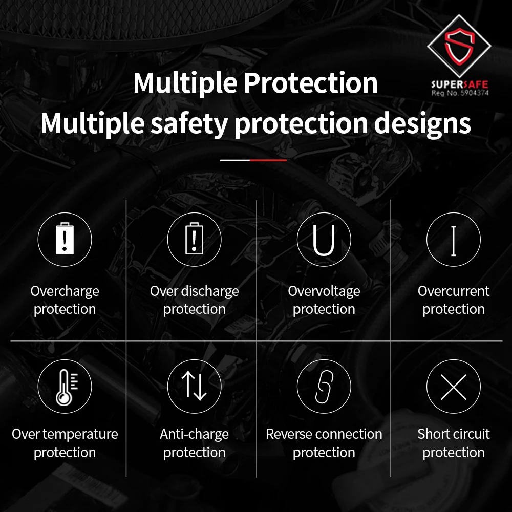 Внешний аккумулятор GOOLOO для автомобиля 1500 А зарядное устройство акб зарядка в