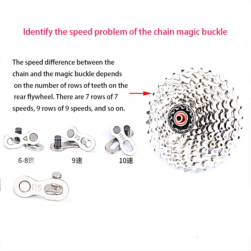 Комплект замков для велосипедной цепи комплект из 5 звеньев быстрого крепления