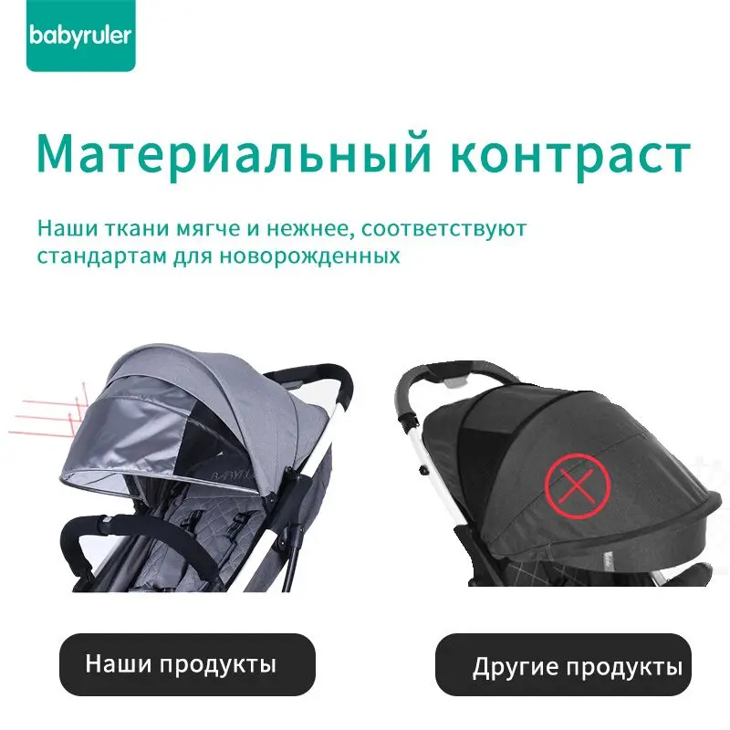 Коляска детская легкая с высоким ландшафтом портативная коляска зонтиком для