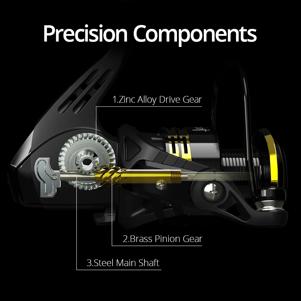 

KastKing Lancelot Spinning Fishing Reel Fishing Reel 2000-5000 Series Gear Ratio:5.0:1 for Bass Fishing Coil 8KG Max Drag