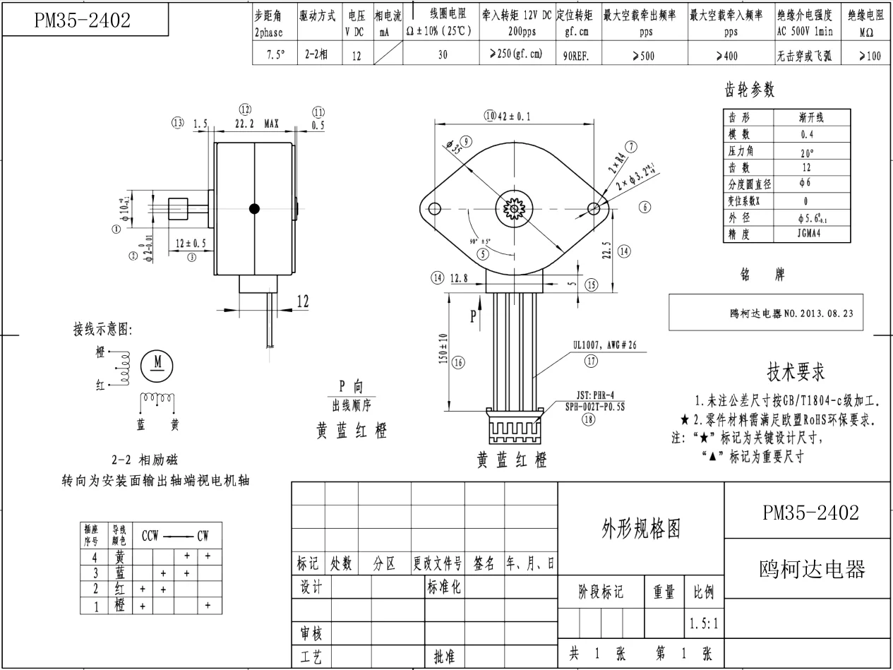 

PM35 12 ; 35- PM35BY 7,5