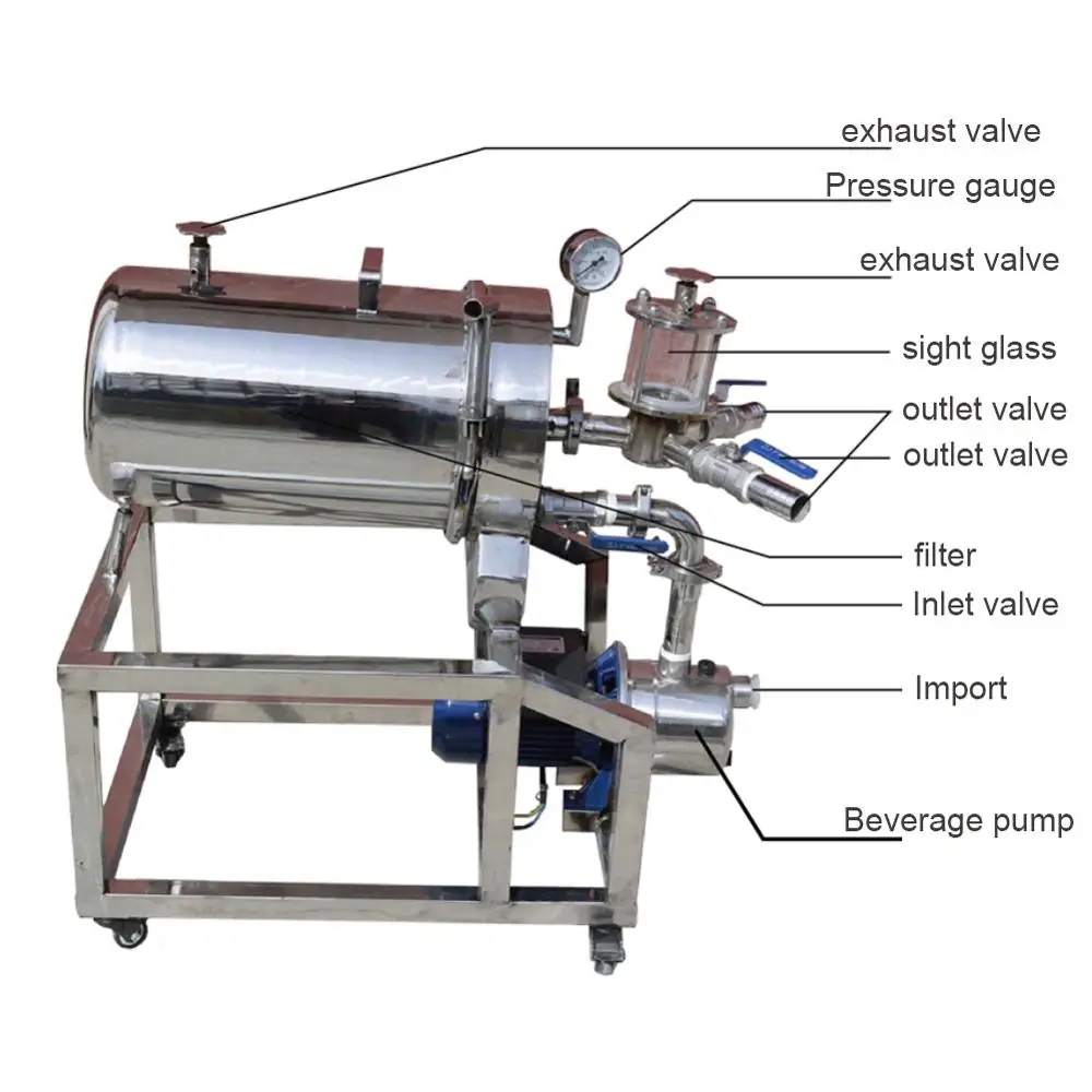 Фильтр диатомита для домашнего пивоварения вертикальный фильтр из нержавеющей