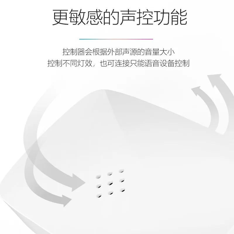 WS2812B Controller Smart WiFi APP Control Support Amazon Alexa Google Home for 3 pin WS2812 SK6812 4pin WS2813 WS2815 DC5-24V | Освещение