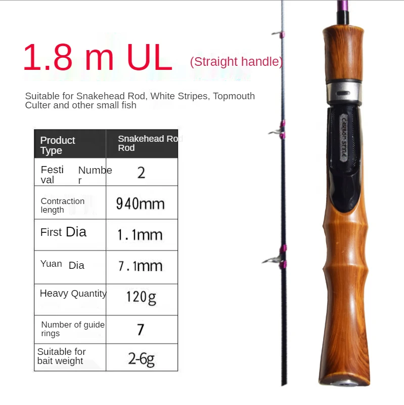 

100% Japanese original bait killer Fuji guide portalbe trout rod 1.68m-1.8m wood handle solid carbon slim UL rotation