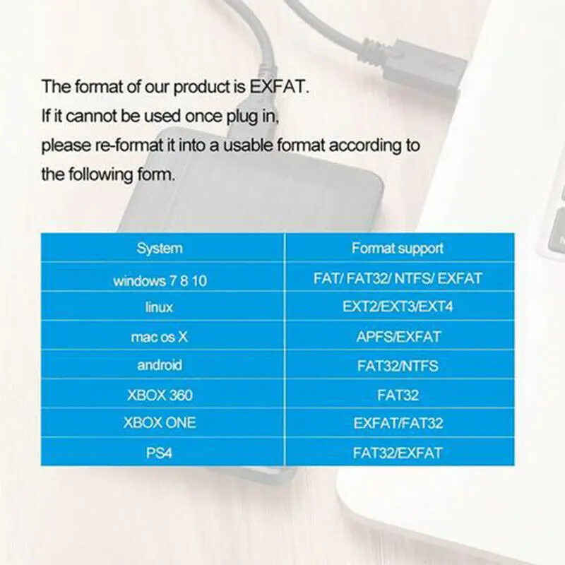 

USB 3.0 2TB 1TB High-speed Hard Drive External Disk HDD 2.5" Fit For PC Windows
