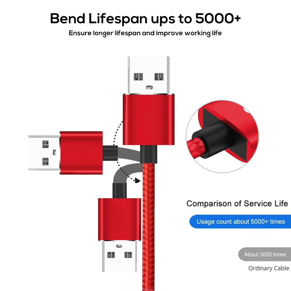 Фото 2019 г-образный Магнитный кабель 3 в 1 USB Type C зарядный для iPhone Samsung 360 Круглый 2019 г-образный Магнитный кабель 3 в 1 USB Type C зарядный для iPhone Samsung 360 Круглый