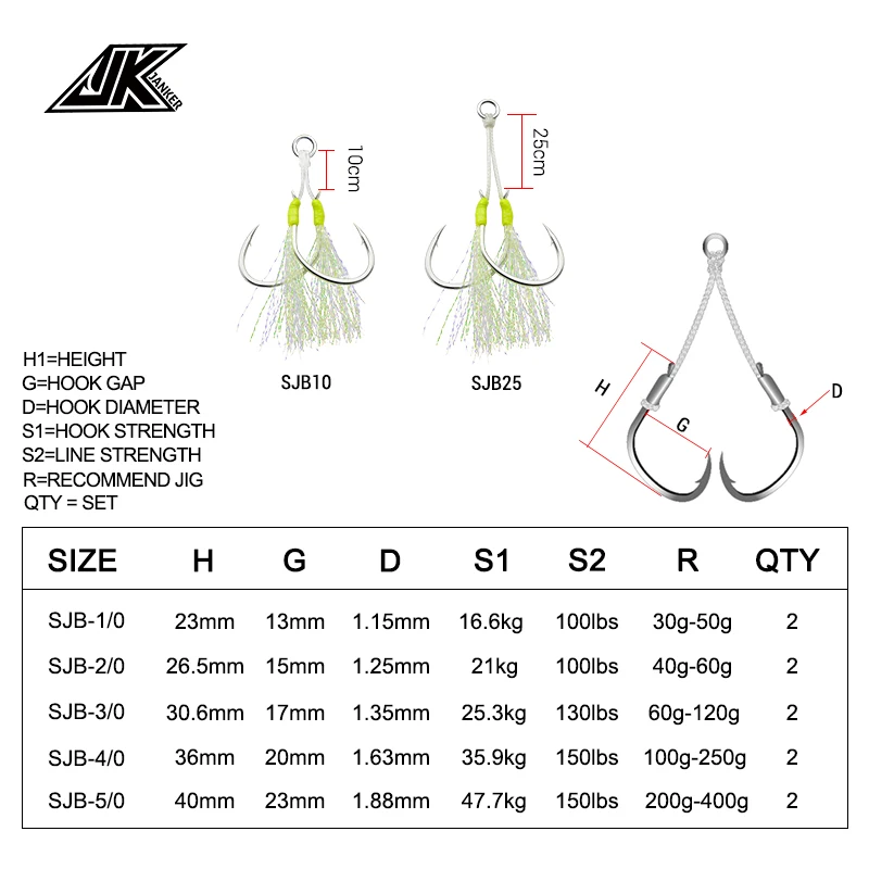5Packs 1/0~5/0 Size Hooks Assist High Carbon Steel Light Slow Jigging Hook Tying UP hook for jigging30g~400g Sea fishing hooks