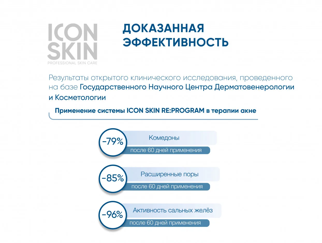 ICON SKIN Пенка-эмульсия очищающая для умывания с энзимами. Для смешанной жирной и