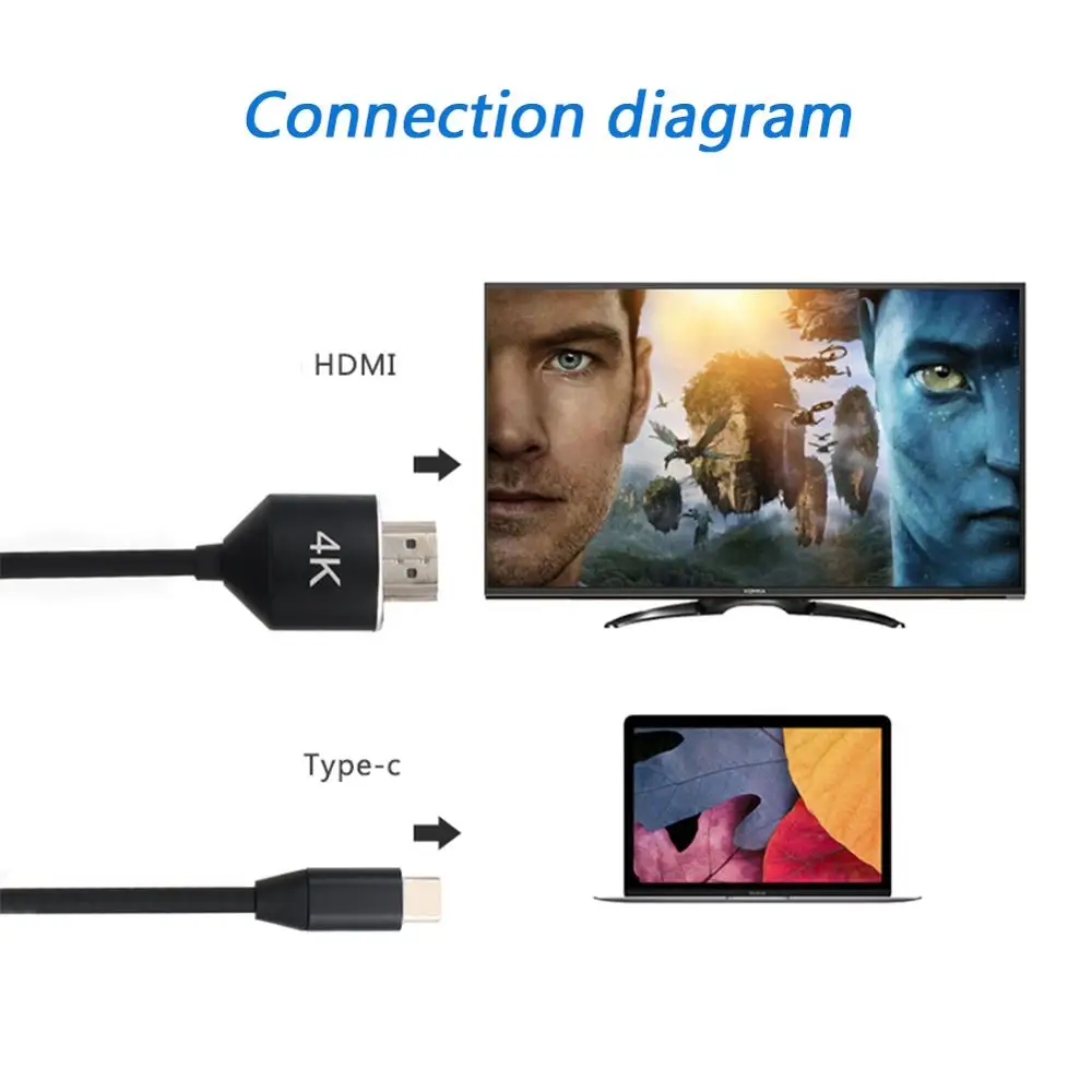 Адаптер для кабеля 4K с Type C на HDMI совместим MacBook Pro Huawei Samsung конвертер телефона