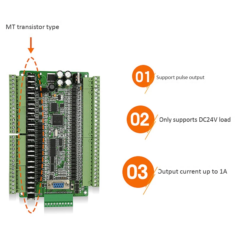 ПЛК промышленная плата управления FX1N FX2N FX3U 48MT 6AD 2DA 24 вход транзисторный выход RS485