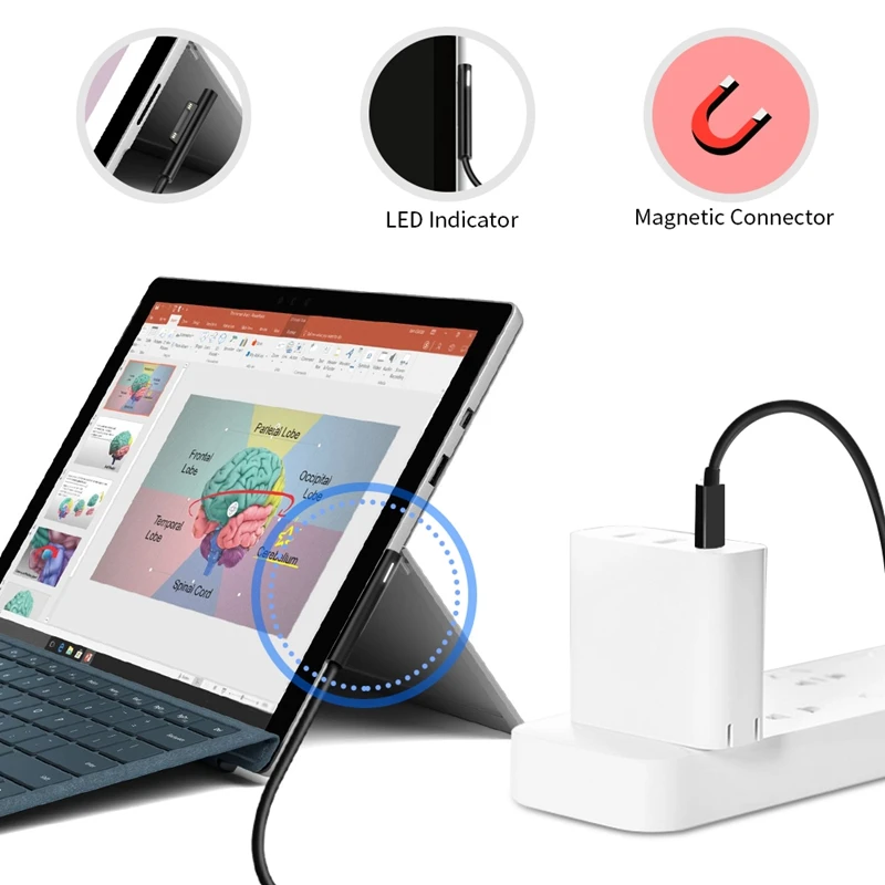 USB Type C 15V PD зарядное устройство адаптер зарядный кабель для Surface Pro 7/6/5/4/3/GO/BOOK Laptop