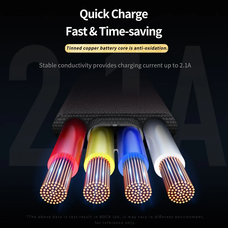 Кабель ROCK USB Type-C 2 1 А кабель для быстрой зарядки и синхронизации данных из