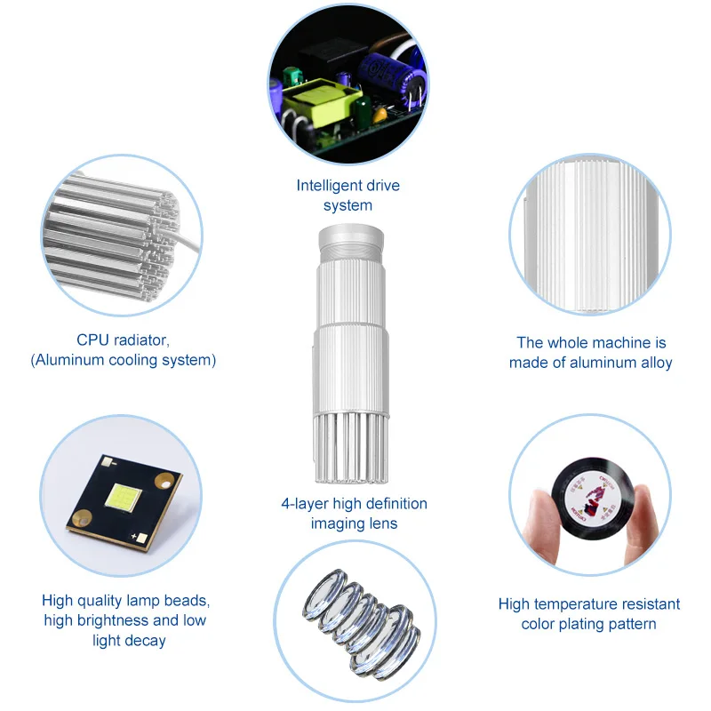 Проектор логотипа Gobo с дистанционным управлением 15 Вт серебристым узором |