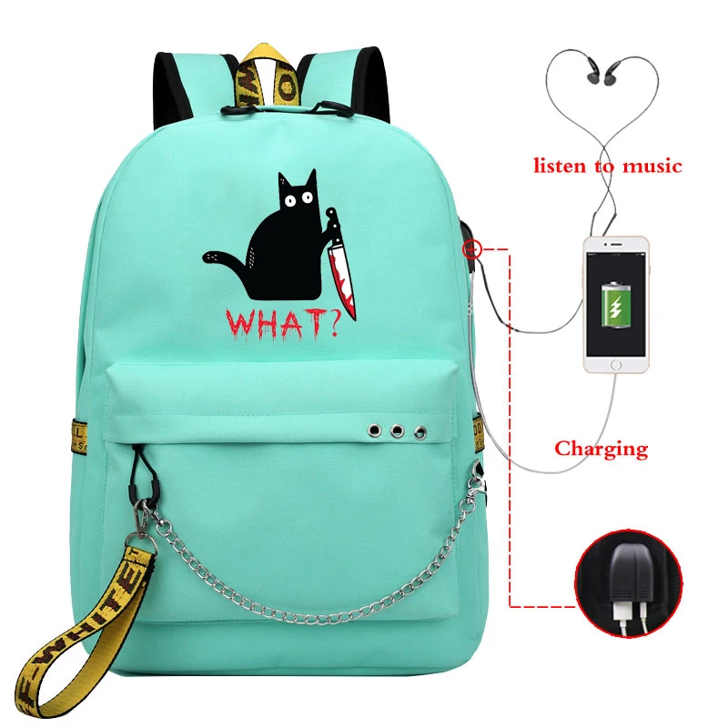 Женский брезентовый Рюкзак Cat What школьный рюкзак на плечо с usb зарядкой для