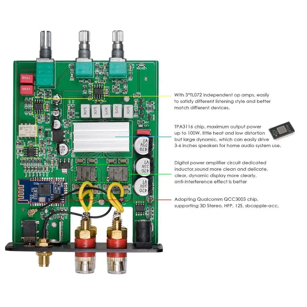 Цифровой мини-усилитель Douk Audio G3 Bluetooth 5 0 TPA3116 Hi-Fi 2 каналов стерео аудиоусилитель с