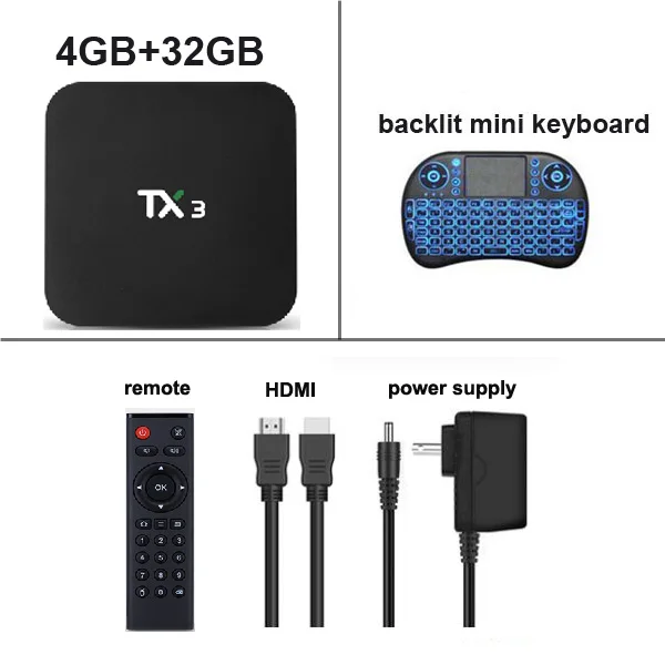 Tanix TX3 Smart tv BOX Android 9,0 Amlogic S905X3 8K медиаплеер 4 Гб ОЗУ 32 Гб 64 Гб ПЗУ 2,4 г/5 ГГц двойной Wifi BT H.265 телеприставка - Цвет: 4GB 32GB keyboard