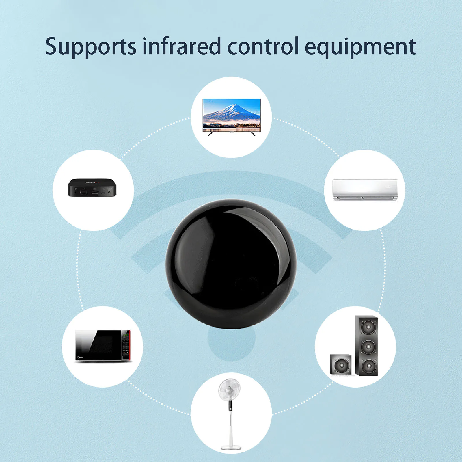 

APP Control Assistent 2.4G WIFI IR Remote Control For Android 4.0 And Later For IOS 8.0 And Later Smart Home Remote Controller